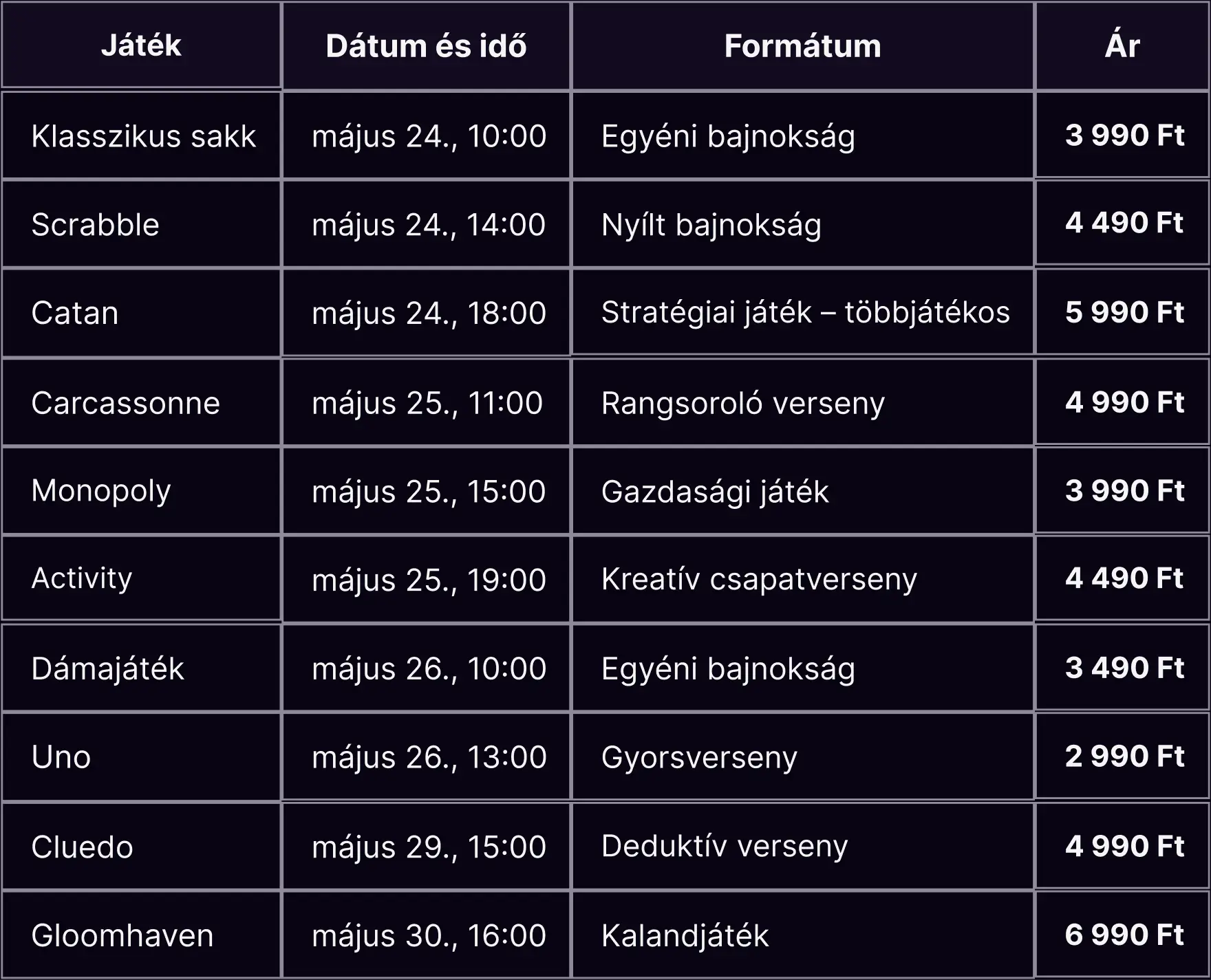 táblázat